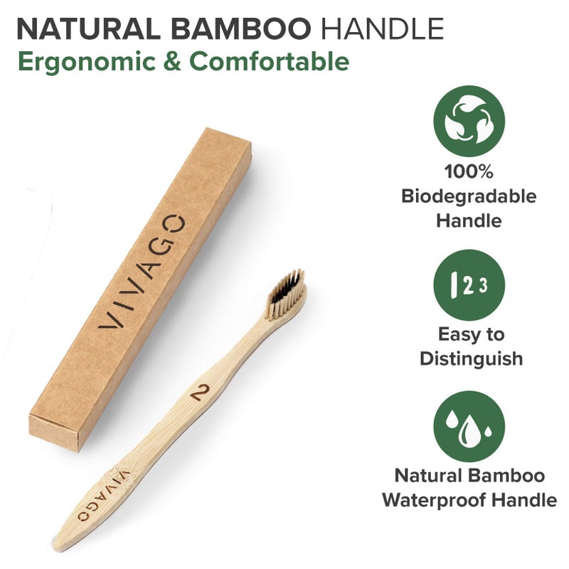 VIVAGO Bamboo Toothbrushes Soft Bristles for Sensitive Teeth 10 Pack - Numbered for Easy Recognition - Eco-Friendly, Natural Wooden Toothbrush - Image 3
